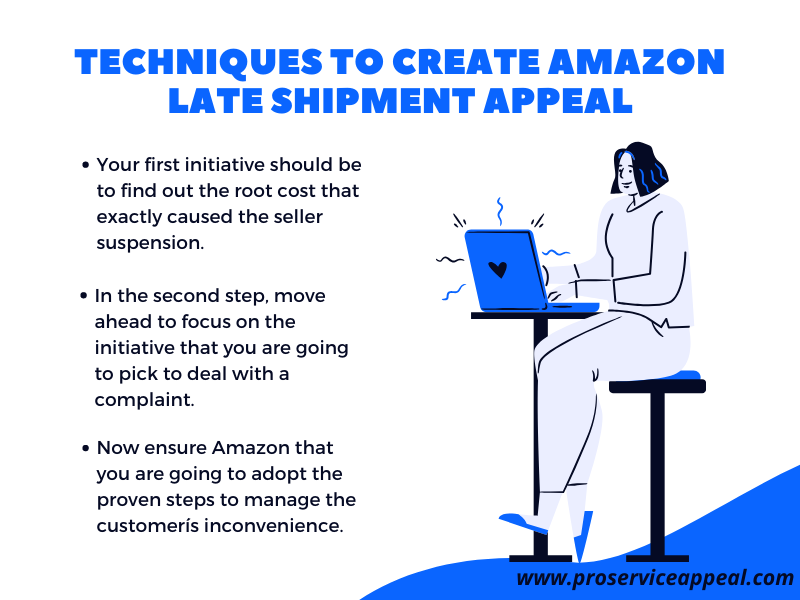 Techniques to create Amazon Late Shipment Appeal