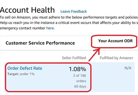 amazon order defect rate