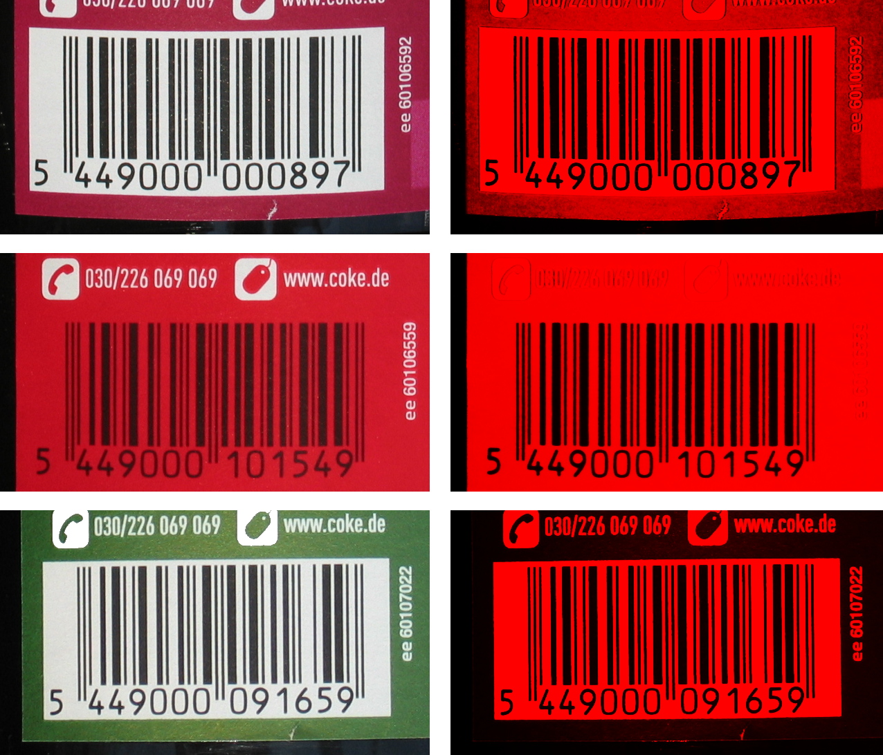 UPC Codes: Buy Universal Product Code for Amazon